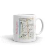 Wilmington Mug - Image 5